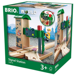 Vláčkodráha budovy - Signální stanice s výhybkou (Brio)