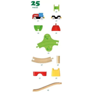 Vláčkodráha Brio - Moje první elektrická, 25 dílů