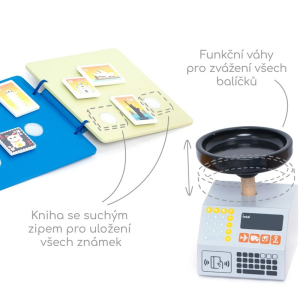 Hrací sada tématická - Poštovní (UMU)