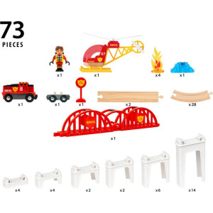 Vláčkodráha Brio - Megaspirála, 73 dílů