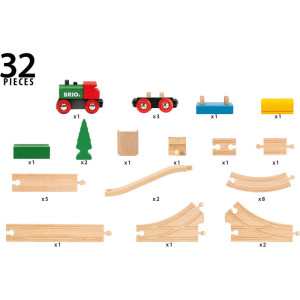 Vláčkodráha Brio - K 65. výročí BRIO World, 32 dílů