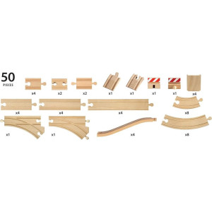 Vláčkodráha set kolejí - Velká sada, 50ks (Brio)