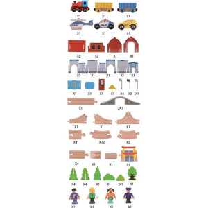 Vláčkodráha 2Kids Toys - Policie, 80 dílů