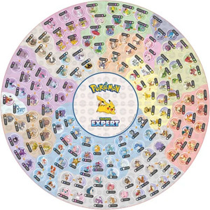 Společenská hra - Pokémon Trenér Expert
