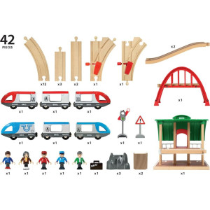 Vláčkodráha Brio - Velká s výhybkami, mostem a nástupištěm, 42 dílů