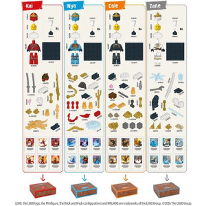 Společenská hra - LEGO Ninjago: Destiny’s Bounty