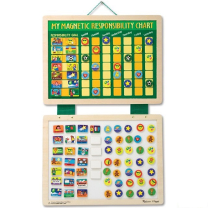 Magnetická tabule - Plánovací kalendář činností (M&D)